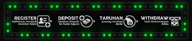 SGO88 Jackpot